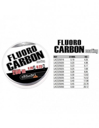 Asari Invisible Fluoro Carbon 250 metros